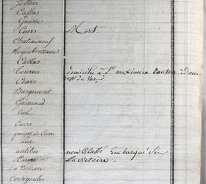 1799 manuscrit avec longue liste conscrits, Département du Var An 8
