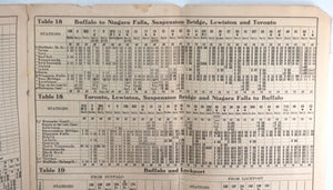 1912 USA railway timetable New York Central Railway