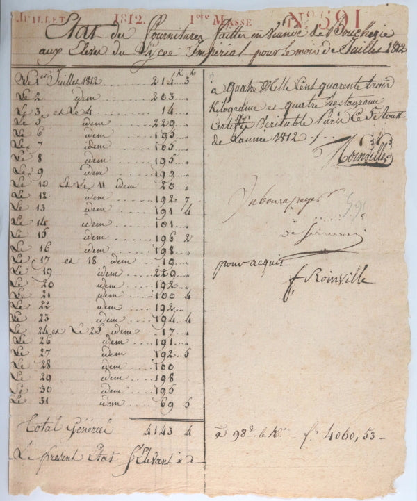 1812 Paris juillet liste et facture pour viandes fournit aux Élèves Lycée Impérial