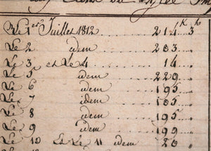 1812 Paris juillet liste et facture pour viandes fournit aux Élèves Lycée Impérial