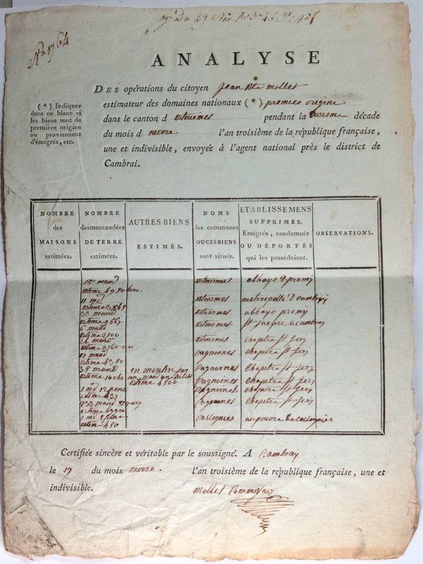 1794 analyse estimateur domaines nationaux canton d’Estournel, Cambrai