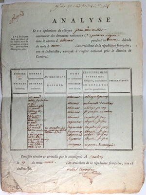 1794 analyse estimateur domaines nationaux canton d’Estournel, Cambrai