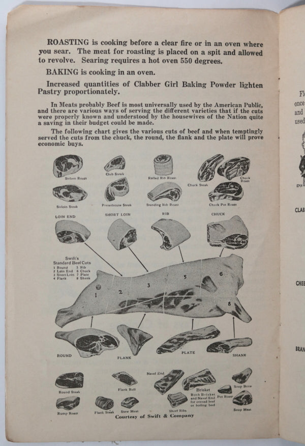 1931 USA Clabber Girl baking powder recipes 1931 USA Clabber Girl baking powder recipes