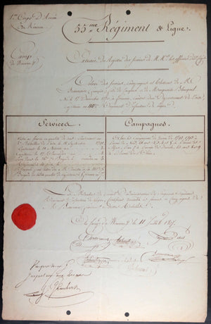 1802-1814 France 4 documents militaires Beaurain 55e,110e,Colonial