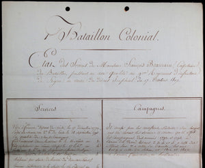 1802-1814 France 4 documents militaires Beaurain 55e,110e,Colonial