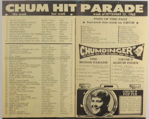 1963 Canada Toronto CHUM 1050 Chart + advertising East-West Football