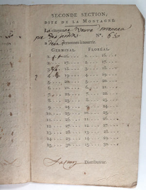1794 Paris Révolution Section Montagne carnet de nourriture pour veuve