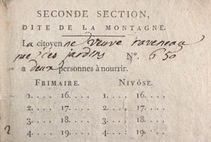 1794 Paris Révolution Section Montagne carnet de nourriture pour veuve