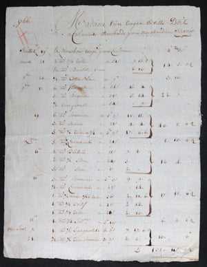 1767 facture pour fourniture de tissus à M. Merlet, Blaye (Gironde)