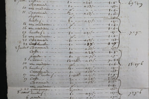 1772 quittance pour épiceries vendus à M. Merlet, Blaye (Gironde)