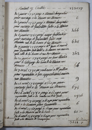 1775-89 Lyon livre de compte pour maison enfants du veuve Durand