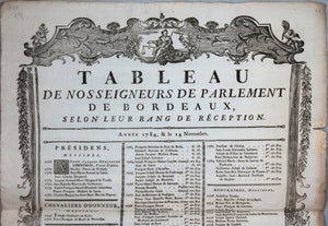 1784 grande affiche ‘Tableau Nosseigneurs Parlement de Bordeaux’