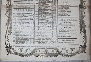 1784 grande affiche ‘Tableau Nosseigneurs Parlement de Bordeaux’