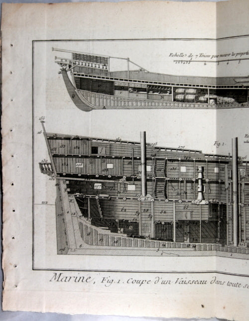1787 gravure Bénard vaisseau marine française (Panckoucke) #4