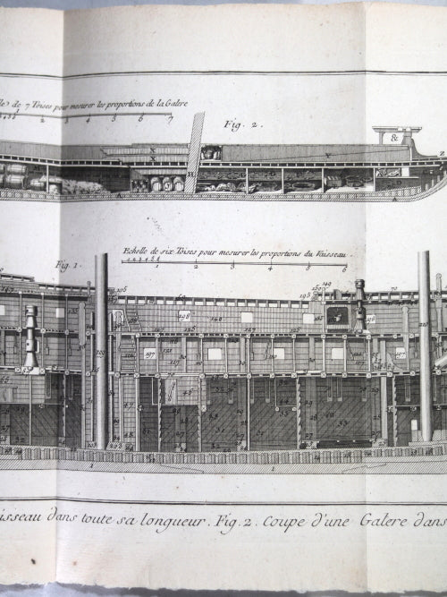 1787 gravure Bénard coupe deux vaisseaux françaises (Panckoucke) #5