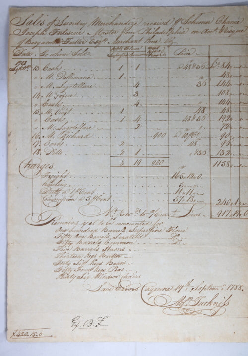 1788 sales items off Schooner from Philadelphia in French Guiana
