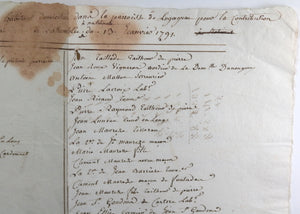 1791 recensement citoyens imposables, Lugagnac (Hautes-Pyrénées)