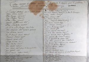 1791 recensement citoyens imposables, Lugagnac (Hautes-Pyrénées)