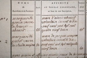 1793 Uzès (Gard) veuves ayant droit aux secours de la République