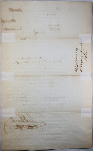 1793 NYC liquor licence for Edwards Sands, signed by Mayor Varick