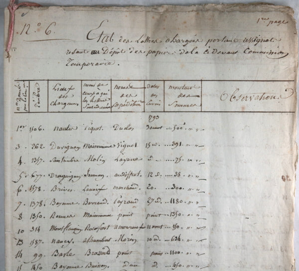 1793 Paris, liste lettres chargées au dépôt Commission Temporaire