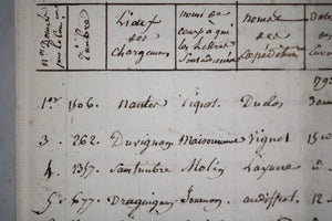 1793 Paris, liste lettres chargées au dépôt Commission Temporaire