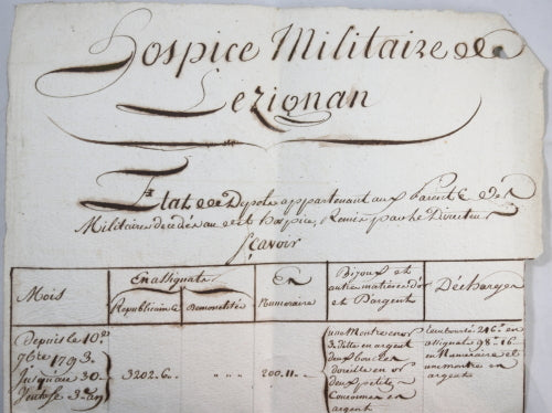 1793 Sérignan (Hérault), hospice militaire dépôts militaires décédés 