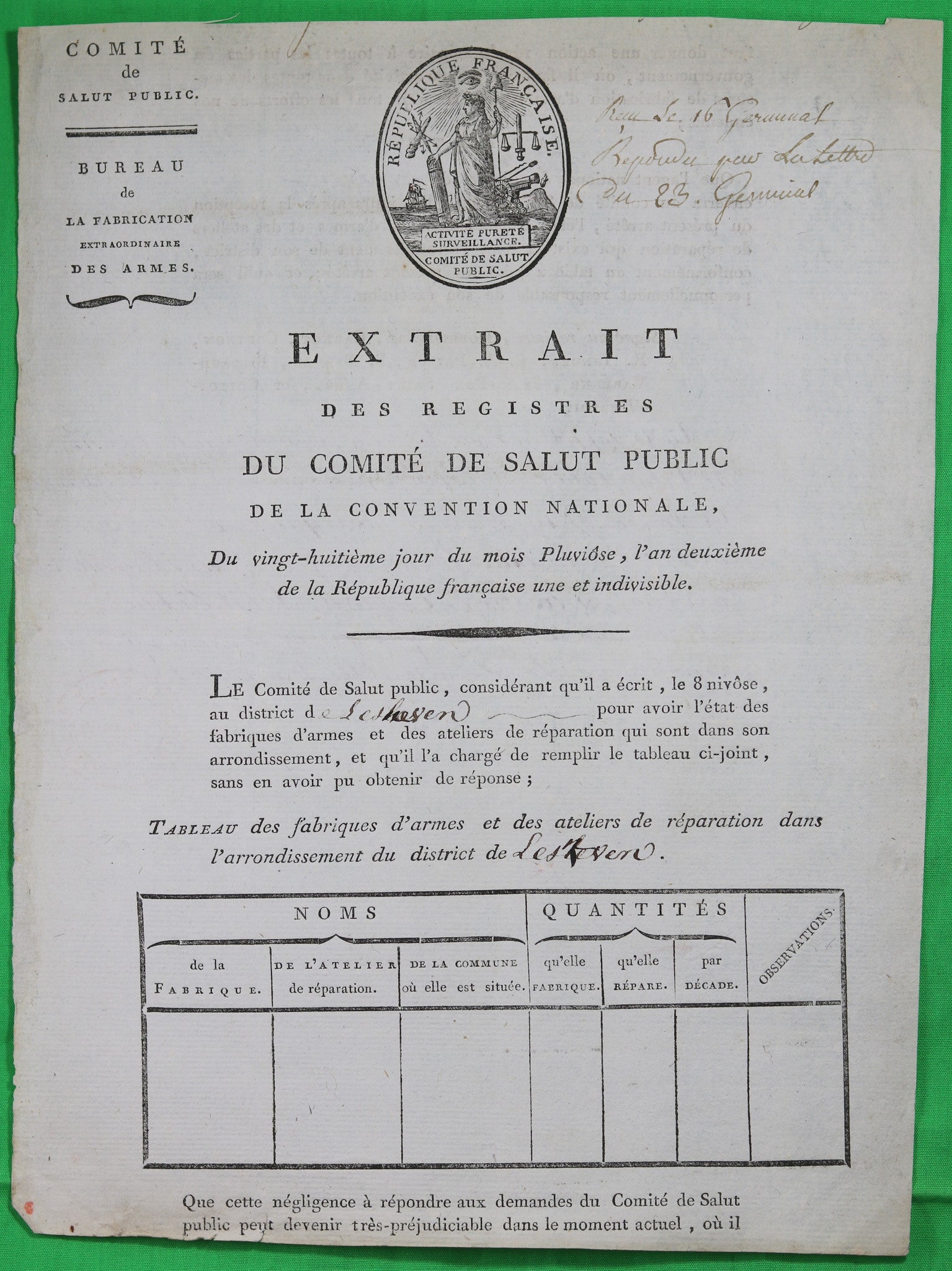 1794 requête du Comité de Salut Public pour information, avec une menace!