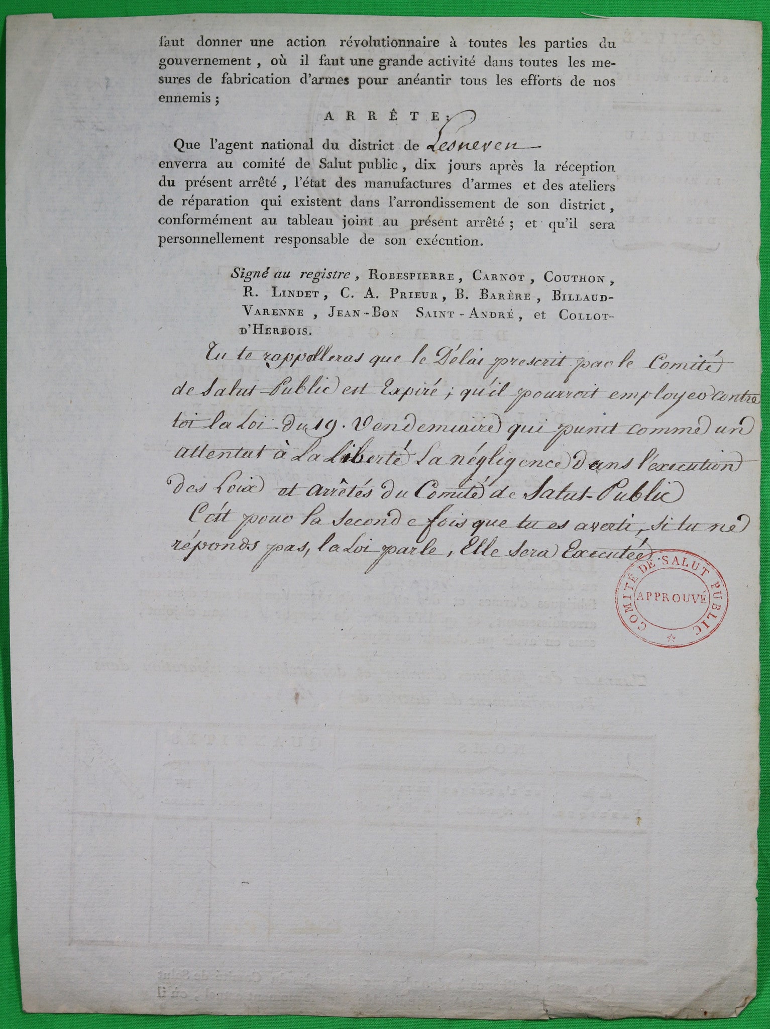 1794 requête du Comité de Salut Public pour information, avec une menace!