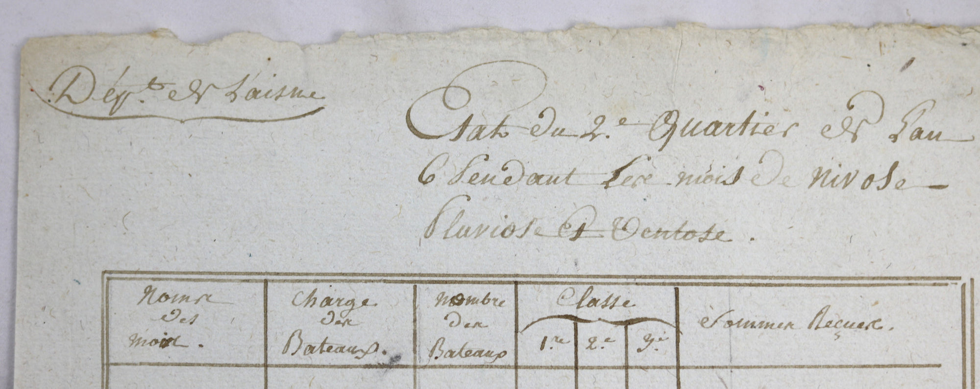 1798 Dijon extrait mortuaire pour fusilier Demartez 68ième ½ Brigade 1798 Dijon extrait mortuaire pour fusilier Demartez 68ième ½ Brigade