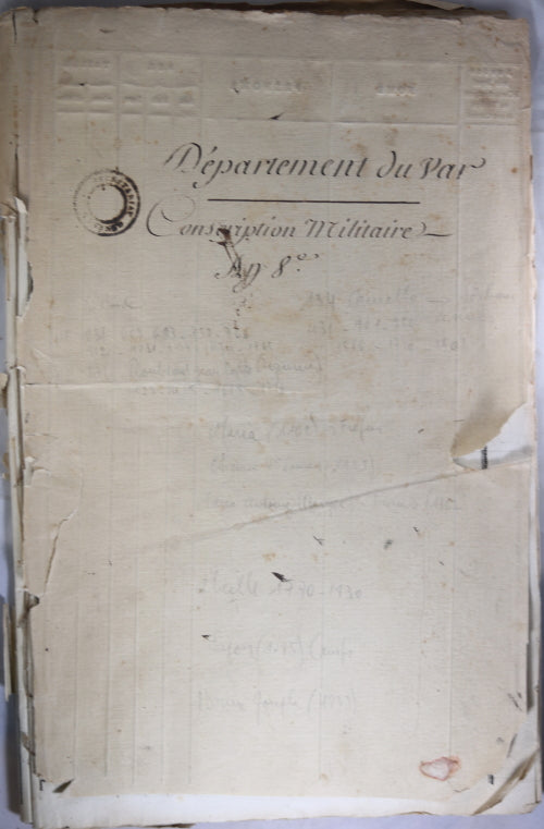 1799 manuscrit avec longue liste conscrits, Département du Var An 8