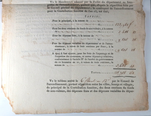 1804 contributions foncière AN XIII Dépt. Sambre et Meuse (Belgique)