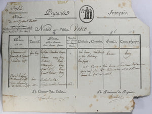 1804 rapport sur élève au Prytanée Français, fils du général Legrand