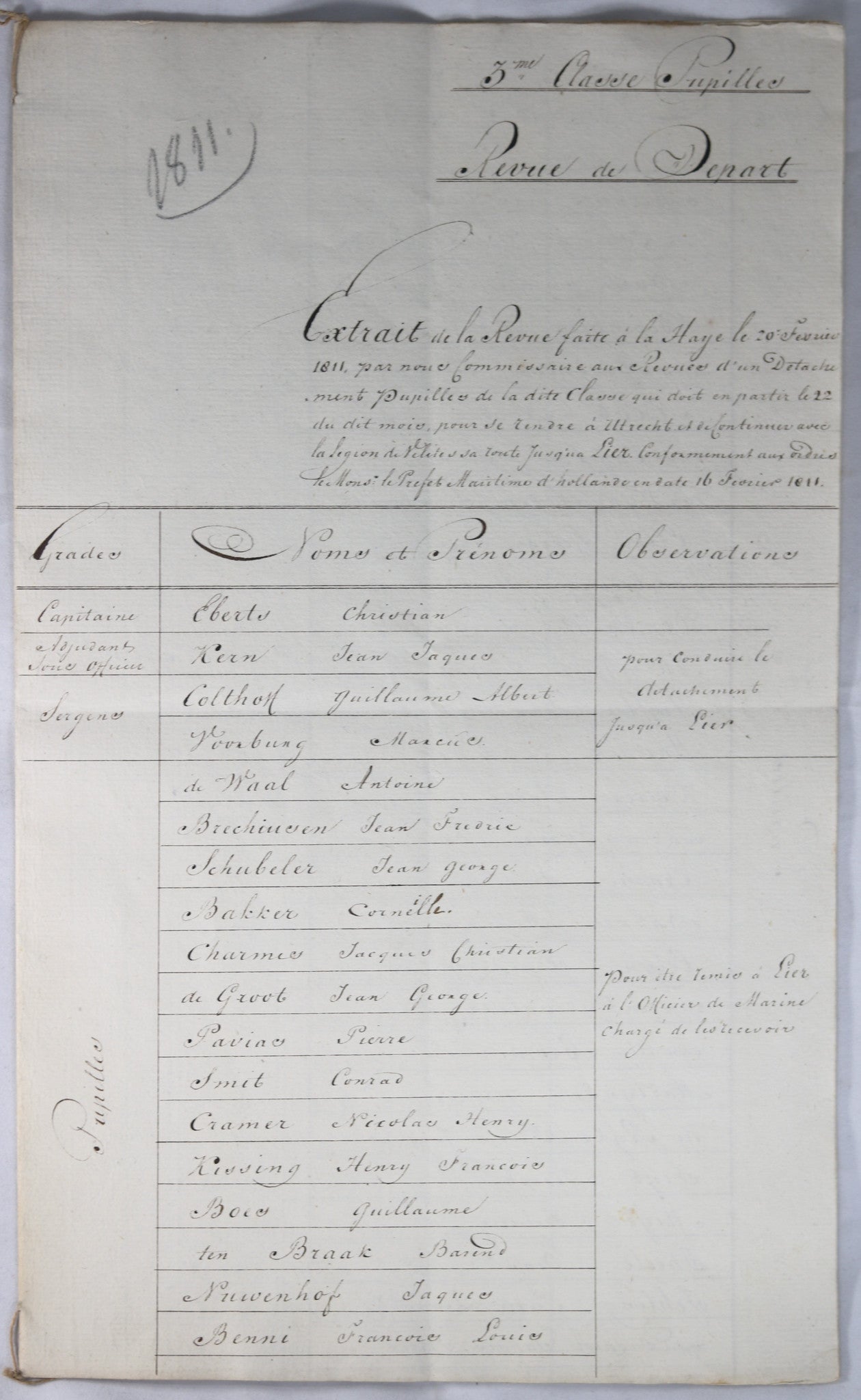 1811 Empire Revue de Départ, Bataillon des Pupilles, Hollande #1