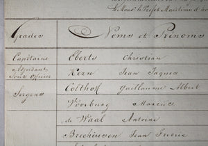 1811 Empire Revue de Départ, Bataillon des Pupilles, Hollande #1