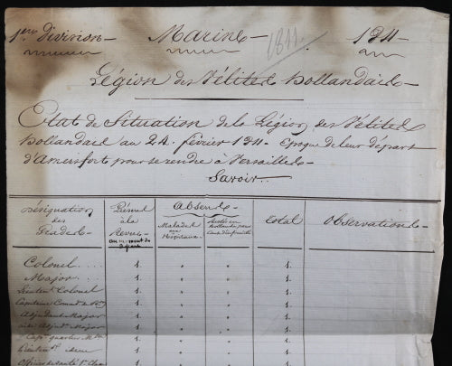 1811 état de situation Légion Vélites Hollandaises, Amersfoort Hollande