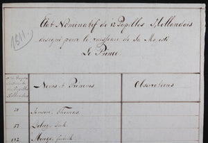 1811 marine, état Pupilles Hollandais pour le vaisseau ‘Le Prince’