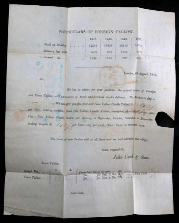 1845 London UK letter to Hertfordshire, prices of tallow