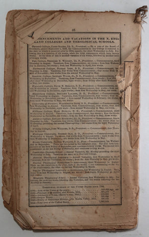 1856 USA Leavitt's Old Farmer's Almanack 