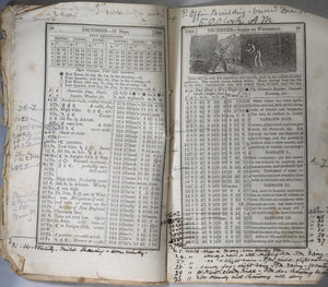 1869 Leavitt's Farmers Almanac (USA)