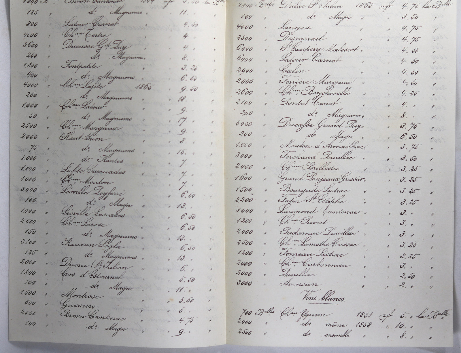 1871 Chez Eschenauer Benecke & Co. Bordeaux (vins) Prix-Courant