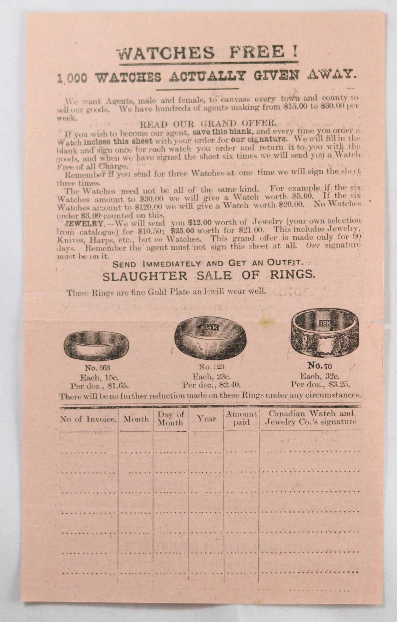 1890s Canadian Watch and Jewelry Co. Toronto forms