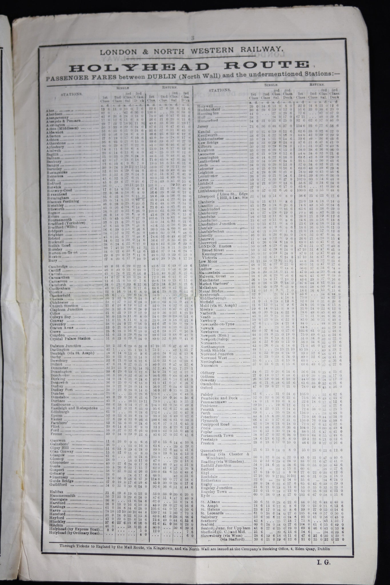 1898 Rail Schedule for London and North Western Railway