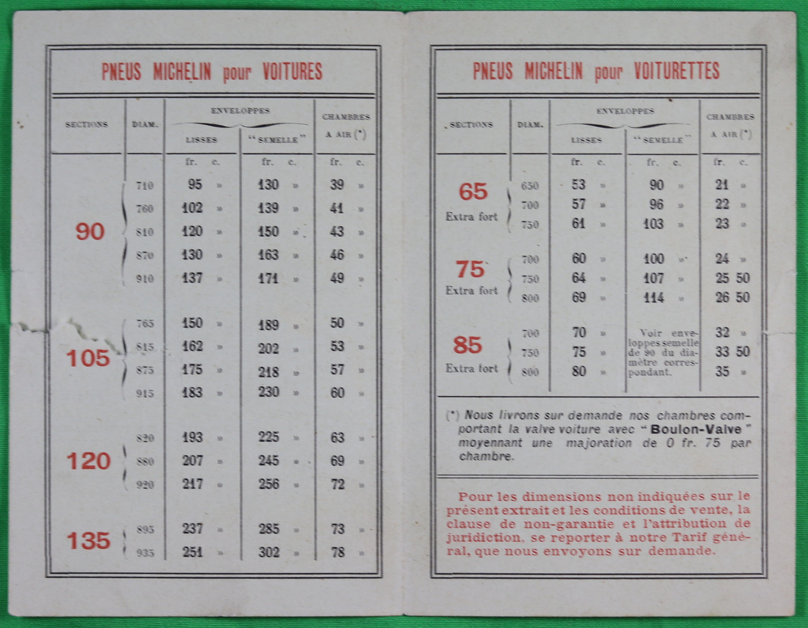 1911 pneus Michelin – extrait du tarif