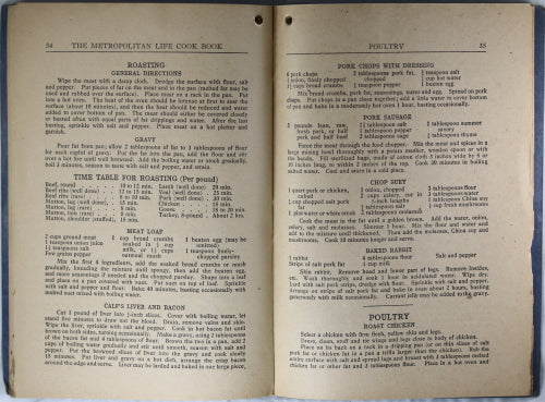 1918 'Metropolitan Cook Book' (Canada) - Chadbourne Antiques 