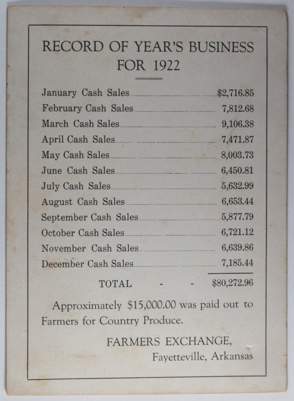1923 photo of Farmers Exchange, Fayetteville Arkansas