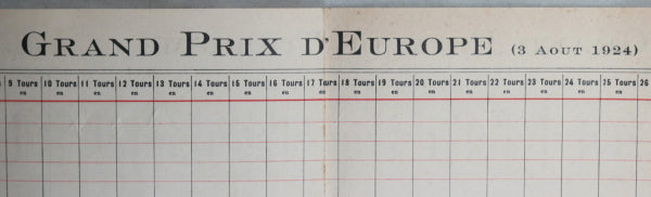 1924 Lyon carte pointage Grand Prix d'Europe, Grand Prix de Tourisme