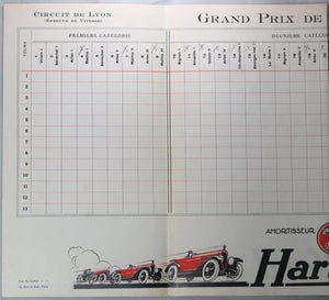 1924 Lyon carte pointage Grand Prix d'Europe, Grand Prix de Tourisme