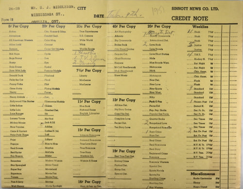 1951 set of two supply order forms for store, Orillia Ontario