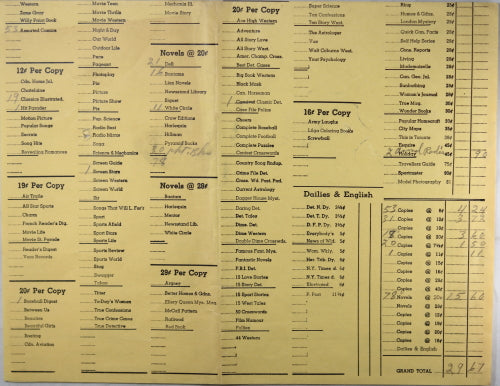 1951 set of two supply order forms for store, Orillia Ontario